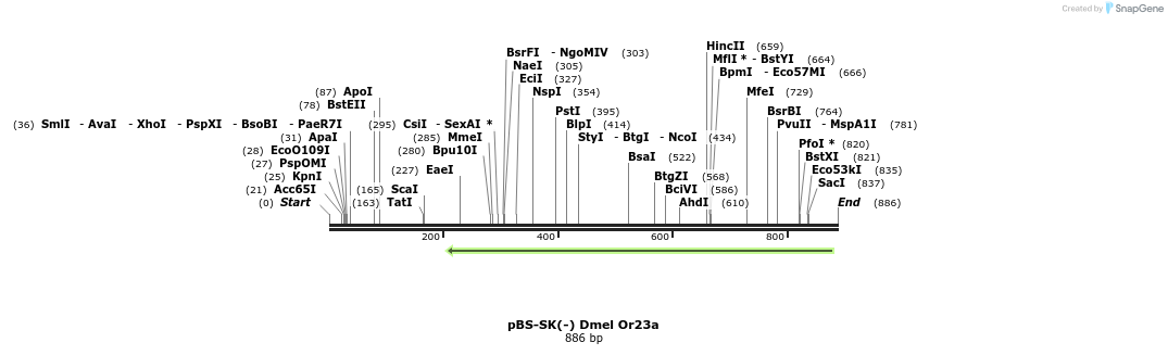 96268_map
