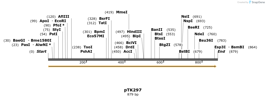 96308_map