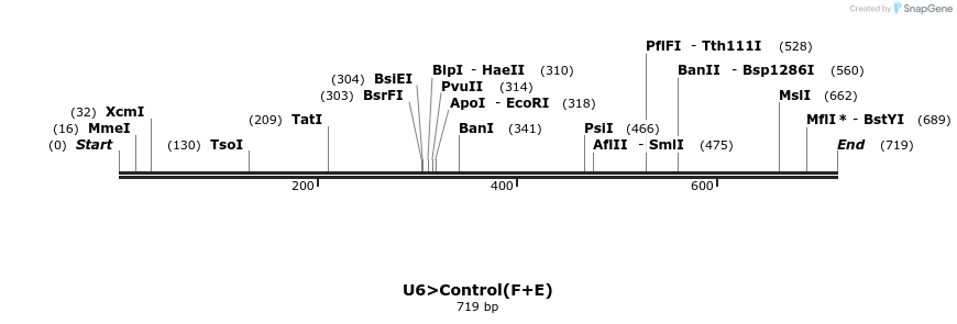 96772_map