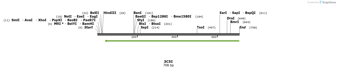97201_map