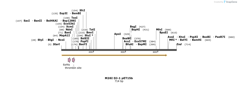 98436_map
