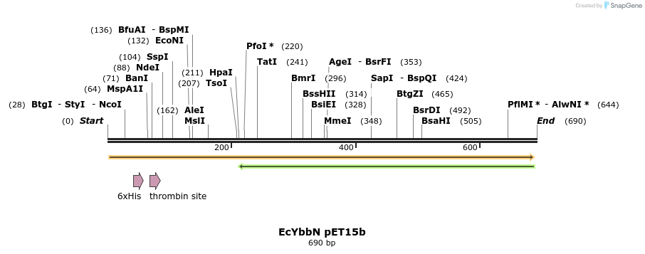 98477_map