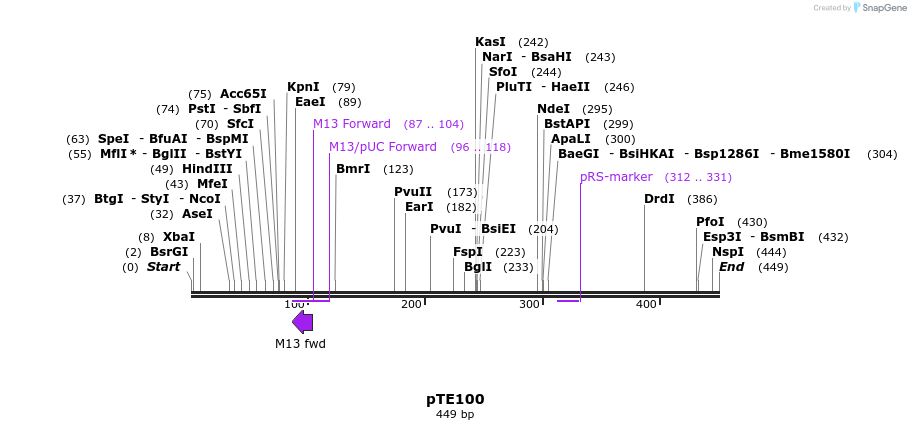 98714_map